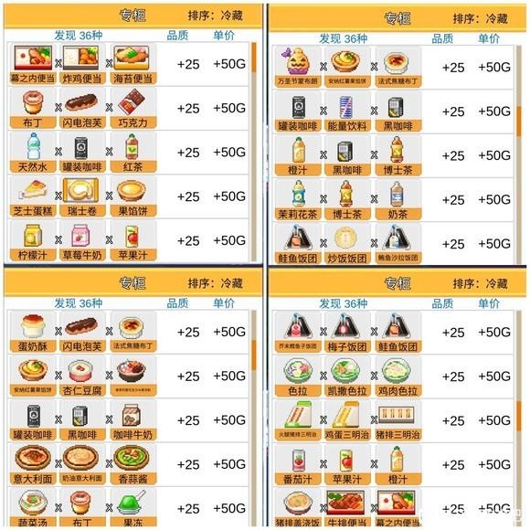 便利店开业日记原版