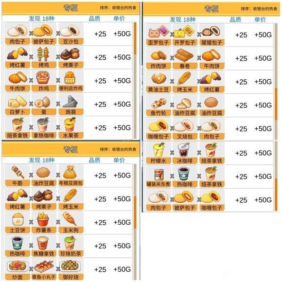 便利店开业日记原版
