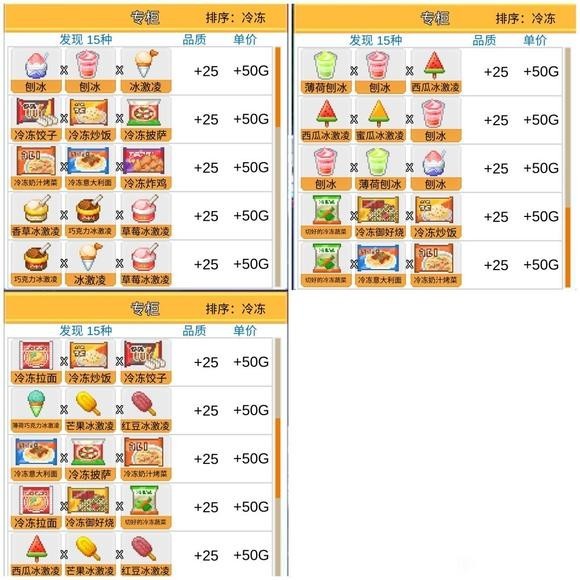 便利店开业日记原版