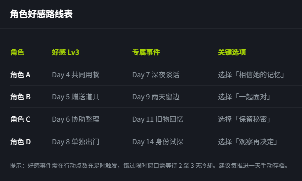 她不该在这里官方版
