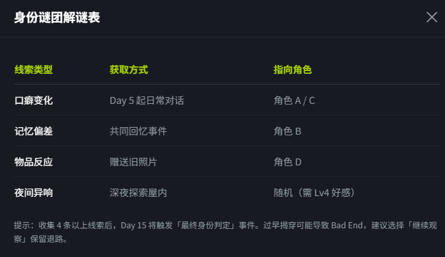 她不该在这里官方版