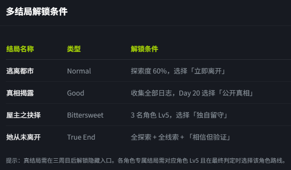 她本不该在这里