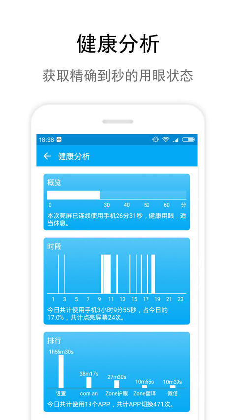 Zone护眼0
