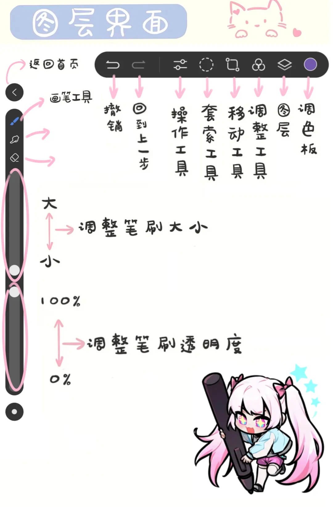 天生会画正版