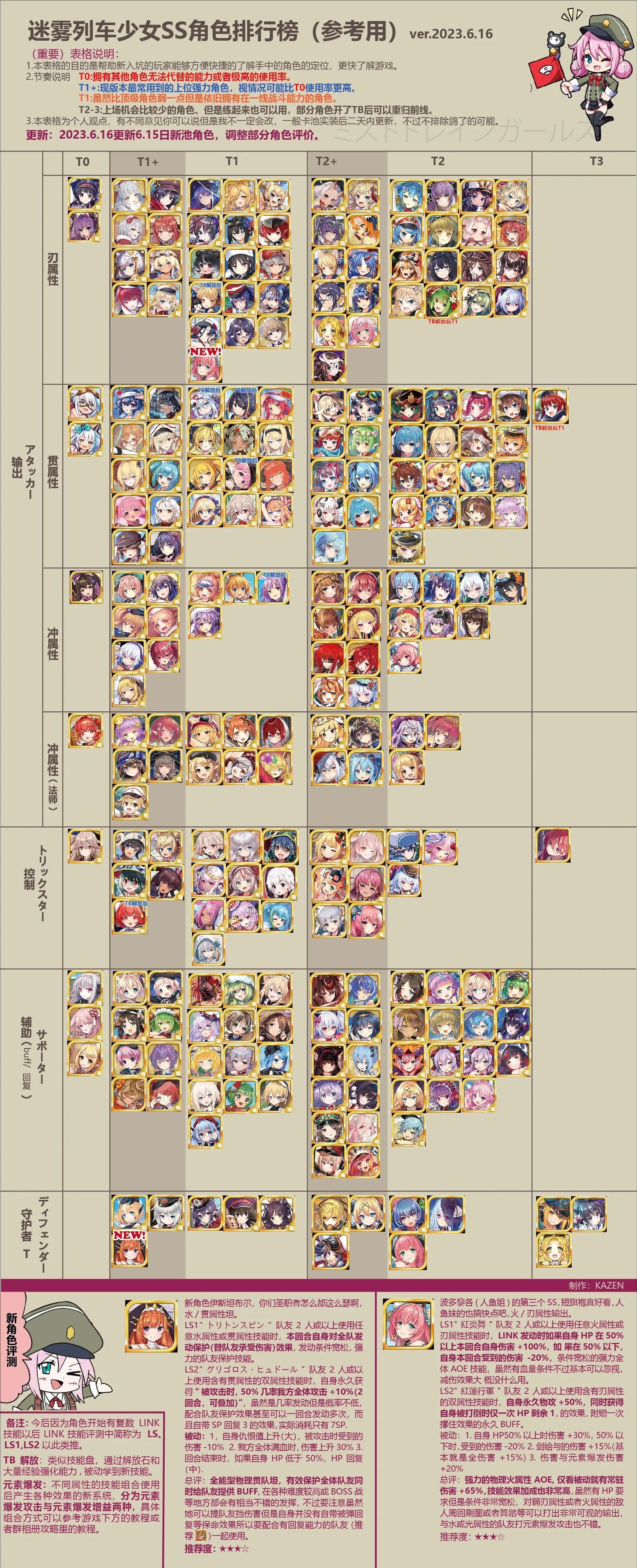 迷雾列车少女安卓版