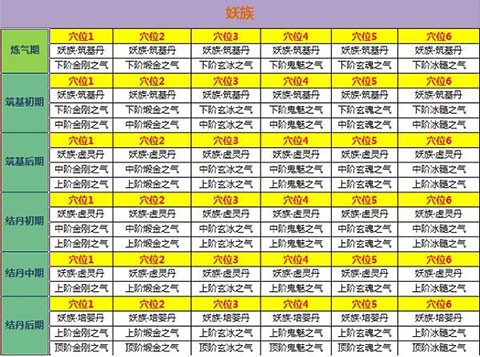 新凡人修仙传手游