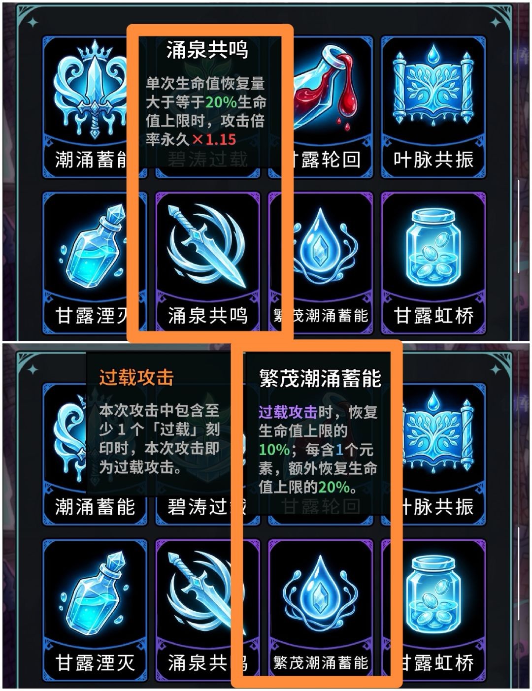 奥德回环