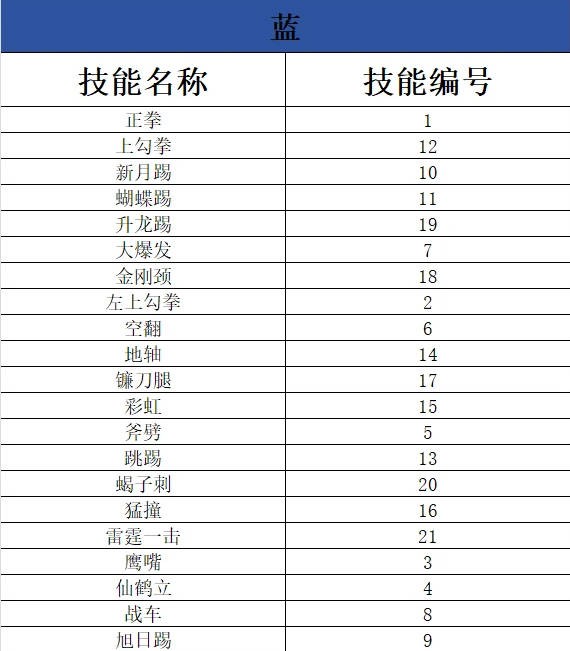武林求生steam移植版
