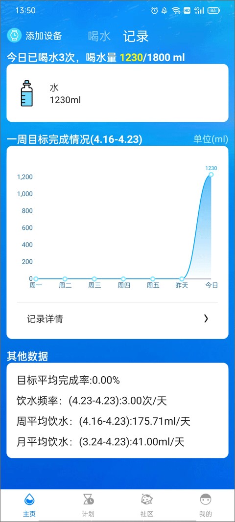 喝水时间最新版