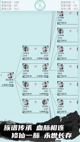 修仙宗门模拟器2