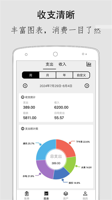 极简记账官方版1