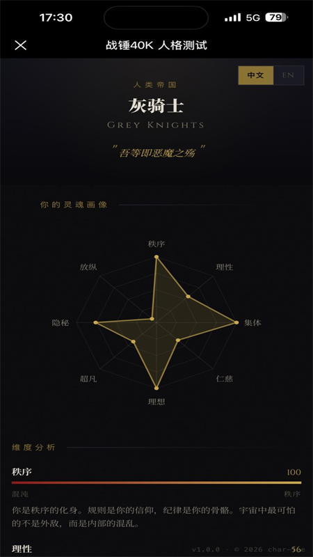 战锤40K人格测试手机版1