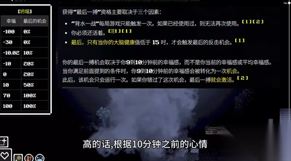 未知伤亡手机中文版