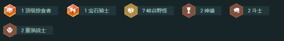 金铲铲之战S18七野小红阵容怎么玩
