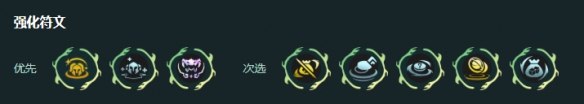 金铲铲之战S18七野小红阵容怎么玩