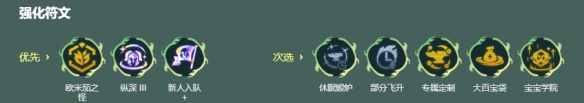 金铲铲之战S18七野怪多c阵容怎么玩