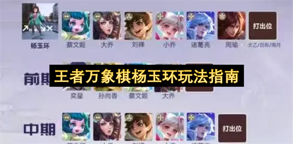 王者万象棋杨玉环玩法指南