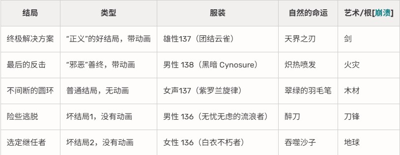鬼谷八荒手游版