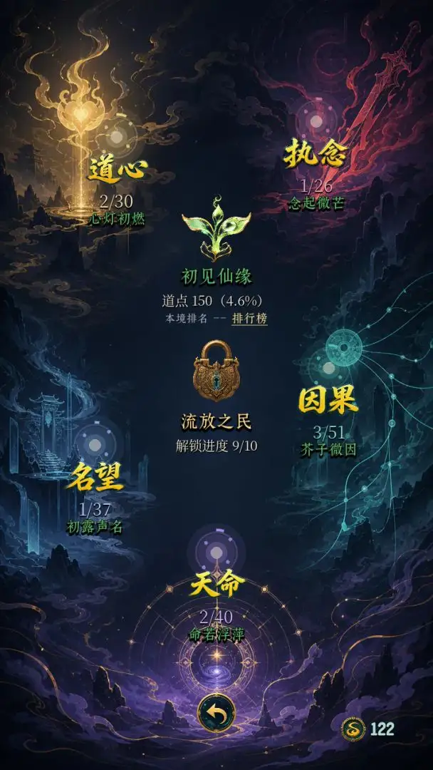 此生修仙0