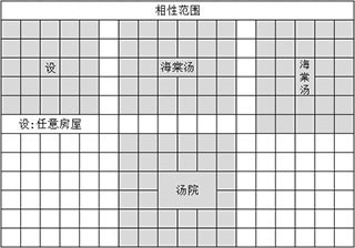 我在长安开客栈