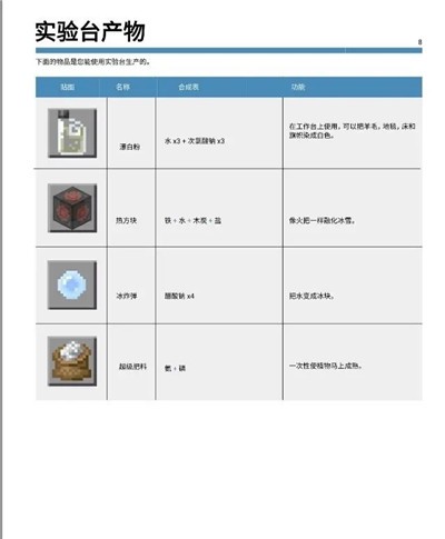 mc基岩版最新版本