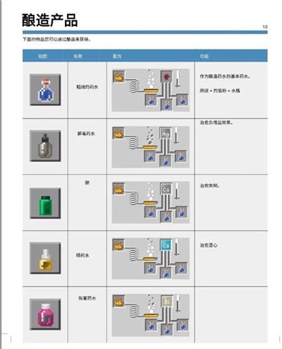 mc基岩版最新版本