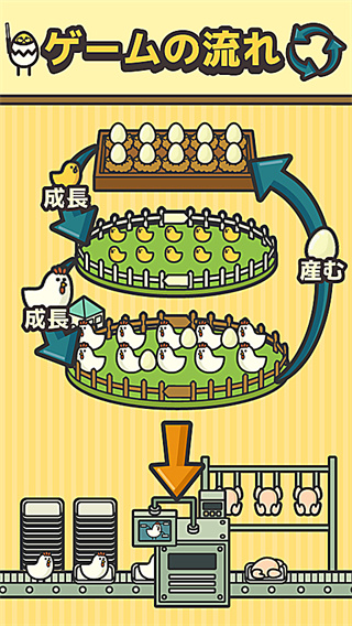 鸡蛋小鸡工厂游戏中文版本1